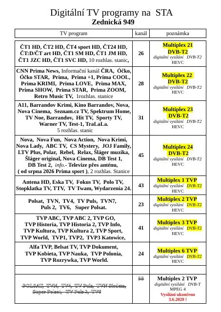 První strana dokumentu Digitální TV programy na STA